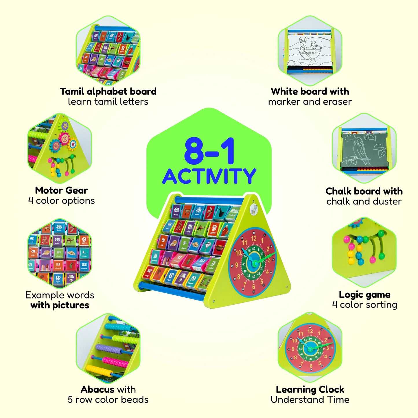 8-in-1 Activity Triangle Toy | Learn English Alphabets, Tamil Letters, States & capitals of India, Abacus, Draw & Writing Board, Clock & Spin Gears – Best Activity Toy for Preschoolers